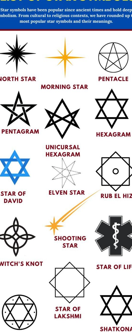 Unveiling the Spiritual Meaning of the Six-Pointed Star: A Comprehensive  Guide