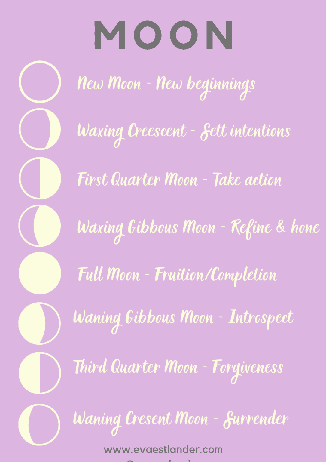 Unlocking the Spiritual Meaning of the Waxing Gibbous Phase A Guide to Embracing Lunar Energies